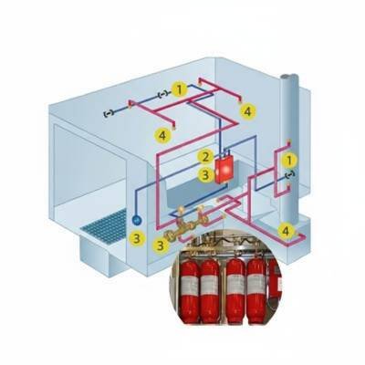 Fire Suppression System